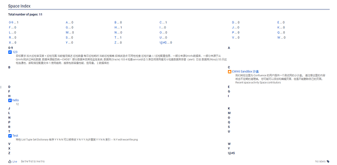 Confluence-index-01