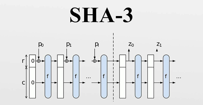Sha-3_1