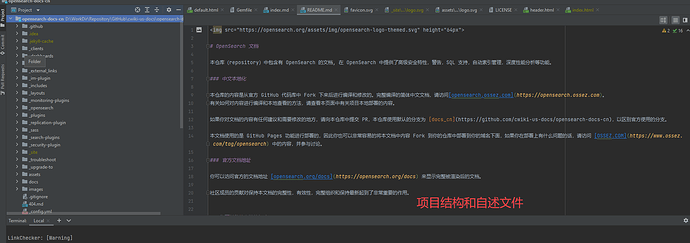 OpenSearch 文档中文本地化 - 开源 - OSSEZ