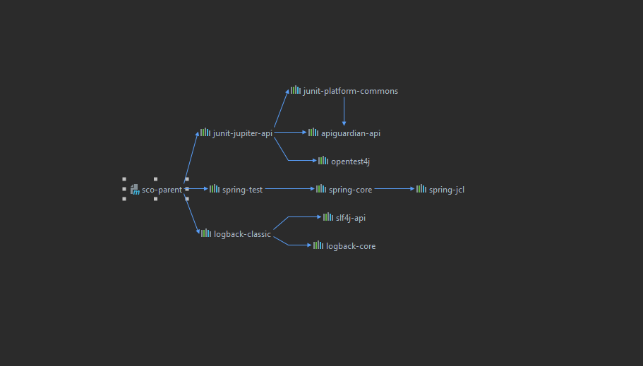 maven-junit