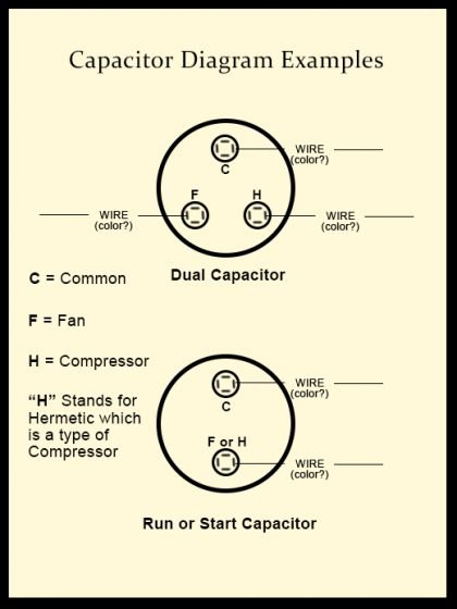 witing-diagram-AC-capacitor-e1572221622983