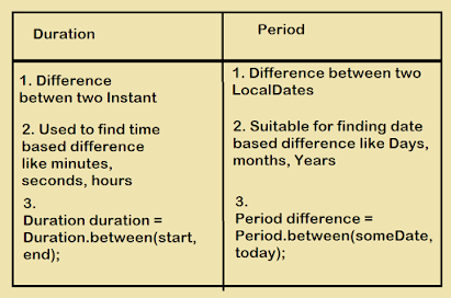 jdk-period-01